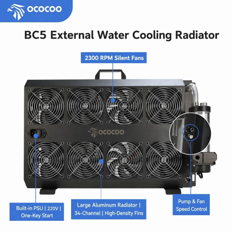 OCOCOO Entegre Harici Su Soğut - External Radiator Water Cooling Kit incelemesi ve fiyatı